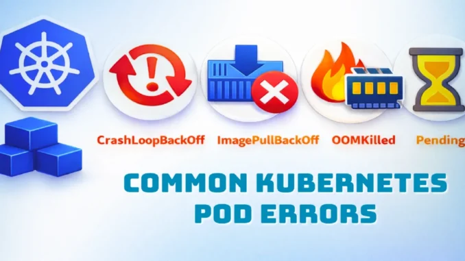 Common Kubernetes Pod Errors and How to Fix Them (CrashLoopBackOff, ImagePullBackOff, OOMKilled)