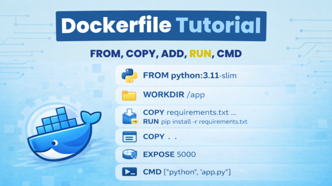 dockerfile-from-run-cmd-example dockerfile tutorial from run cmd example
