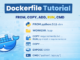 dockerfile tutorial from run cmd example